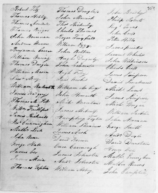 An early copy of the January 1808 signatures from Hawkesbury settlers in a letter of support to Major Johnston of the NSW Corps. The original was ink blotted.