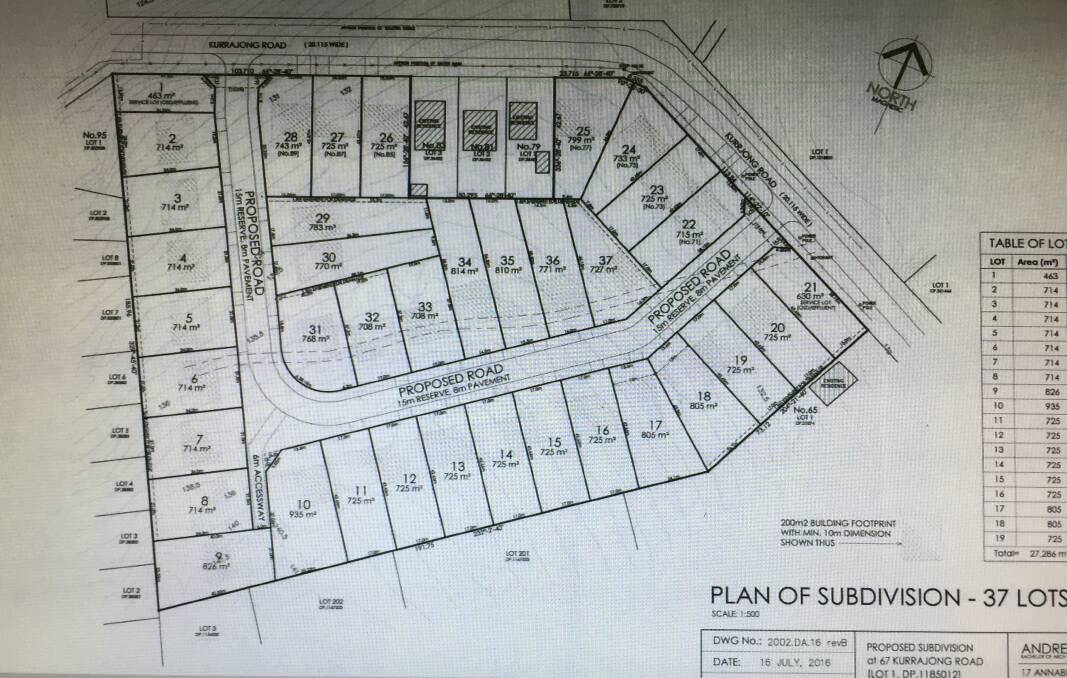 The subdivision plans which made it through the Land & Environment court. While 52 lots were originally proposed, the successful plan is for 37 lots. 