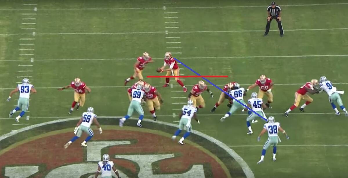 The red line shows where Hayne will run, the blue line shows Heath looking at the quarterback. 