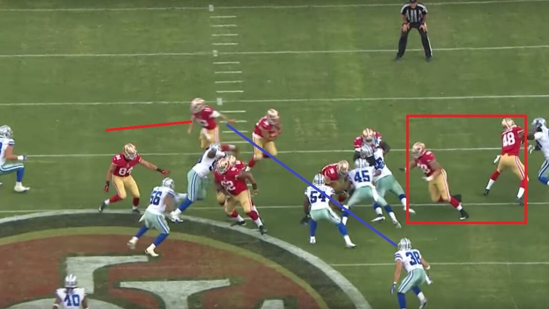 The red box is where Hayne is running, with no defenders in it. The red line shows the quarterback running to the right, faking as though he has the ball. The blue line shows Heath still looking at the quarterback.