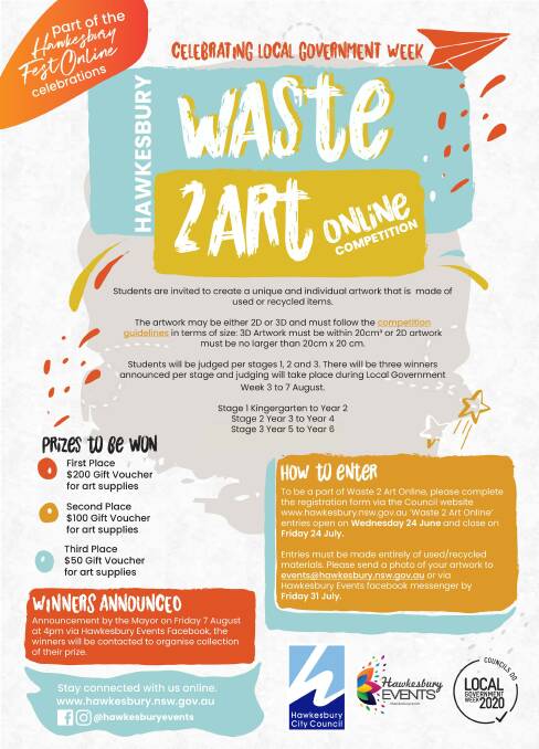 Hawkesbury Council's Waste2Art competition goes online for 2020