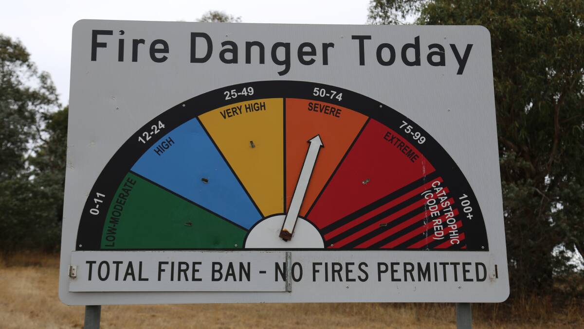 Severe: Today's fire danger rating for the Greater Sydney region - which includes the Hawkesbury LGA - is severe and there is a total fire ban in place. 